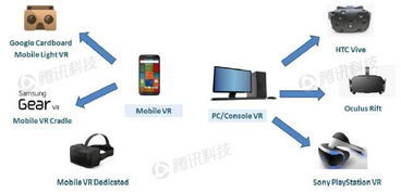 电子产品世界 未来科技的全景蓝图